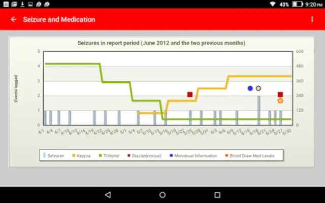 Seizure Tracker android App screenshot 1