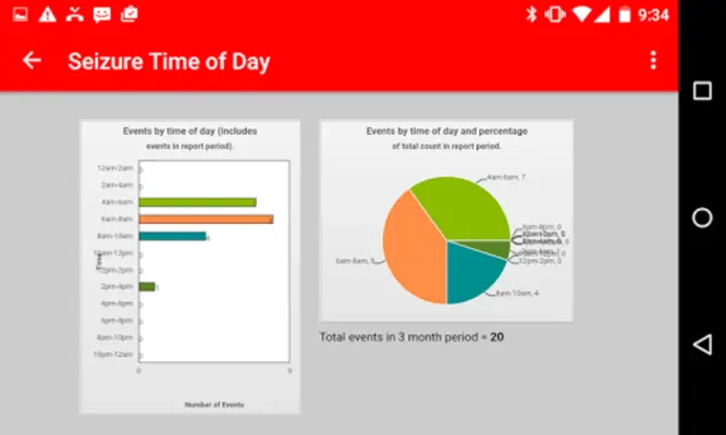 Seizure Tracker android App screenshot 6